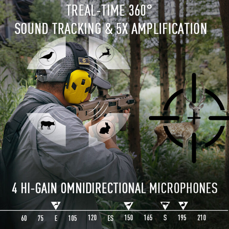 EARMOR and IPSC Forge a New Era in Shooting Sports