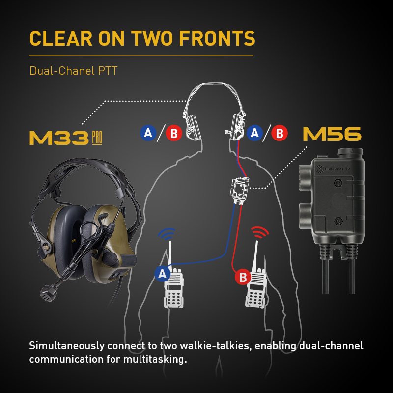 M33 PRO - Image 6